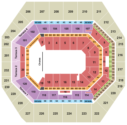 Gainbridge Fieldhouse PBR Seating Chart